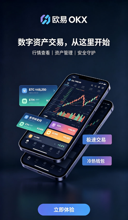 下载欧交易所APP心得分享